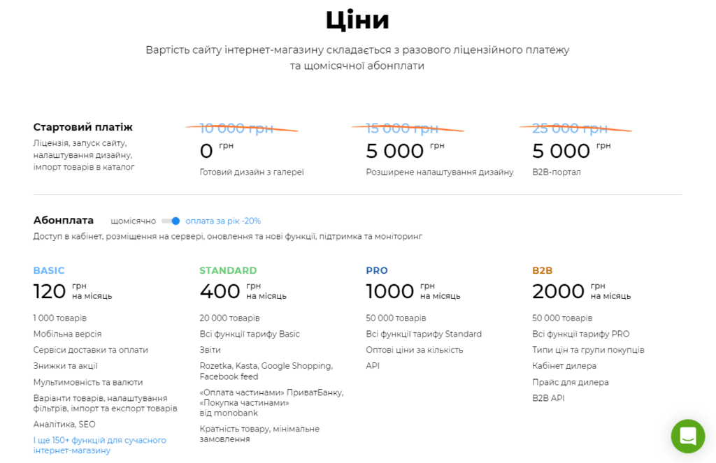 В сучасному світі важко собі уявити бізнес без представництва в мережі інтернет, але як показує практика, таких підприємців ще дуже багато. Не було потреби, і так вистачало клієнтів – найпопулярніші причини. Але з приходом 2020 року, який почався всесвітньою пандемією, мабуть кожен підприємець хочаб задумався над власною інтернет-сторінкою. Наведемо кілька прикладів, як можна почати продавати в інтернеті практично без вкладень.